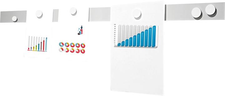 Produktbild Ultradex Magnetflexband (1 x)