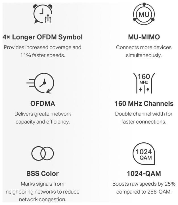 Produktbild Mercusys AX3000 Whole Home Mesh Wi-Fi System