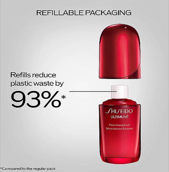 Actual product image Shiseido Ultimune Power Infusing Concentrate 4.0 (75 ml)