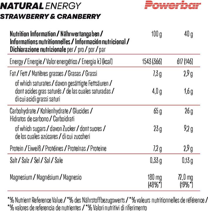 Nährwerte und Zutaten Powerbar Natural Energy Cereal (Preiselbeere, Erdbeere, 18 Stk., 720 g)