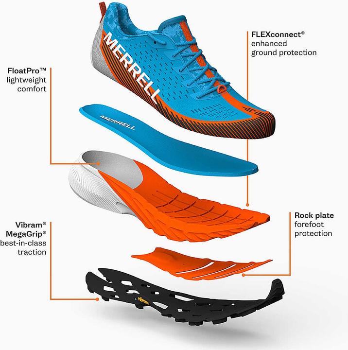 Actual product image Merrell W Agility Peak 5 GTX (38)