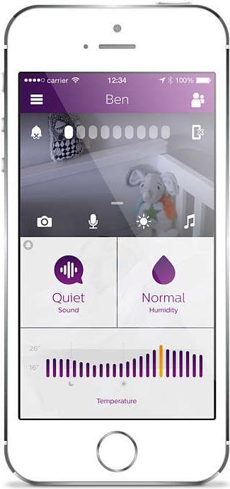 Immagine prodotto Philips Avent uGrow Smart SCD870/26 (Video e audio)