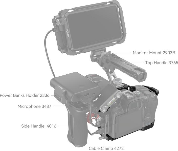 Image du produit SmallRig Black Mamba pour Canon EOS R6 Mark II (Cage)