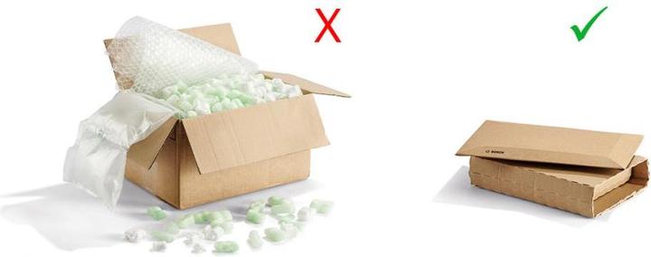Produktbild Bosch Professional Zubehör Leer Box Only M