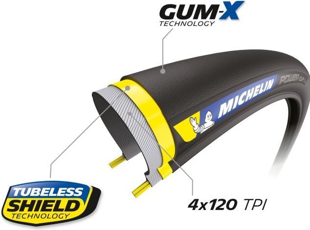 Actual product image Michelin Power Cup (28 x 1.00, 32-622)