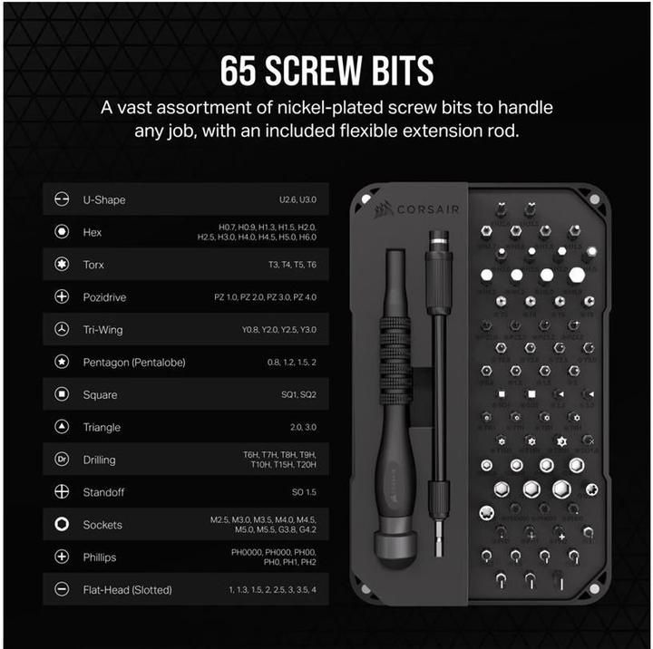 Actual product image Corsair PC DIY Precision Toolkit