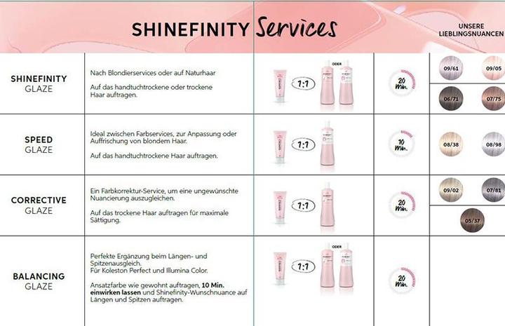 Produktbild Wella Shinefinity (04, 65 - Deep Cherry)