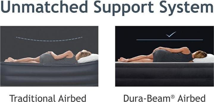 Actual product image Intex Comfort-Plush Airbed (150 x 200 cm)