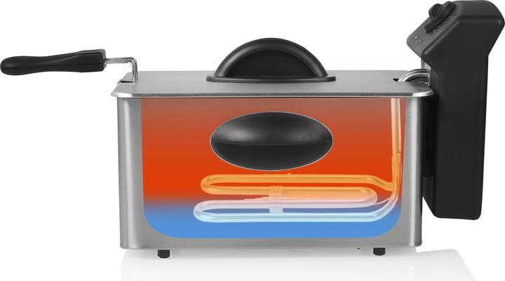 Actual product image Princess Deep fryer e stainless steel (EU plug)