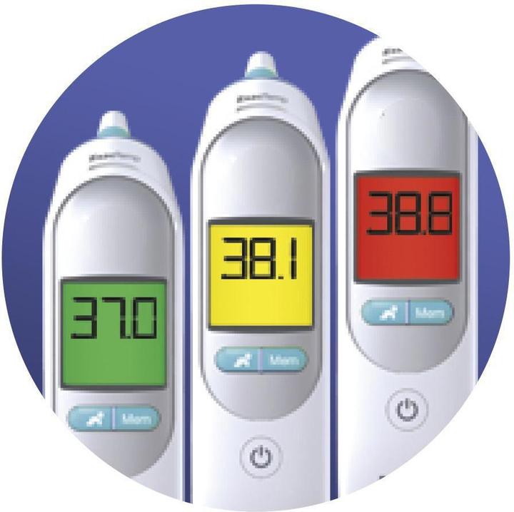 Actual product image Braun ThermoScan 6 IRT 6515 (Ear)