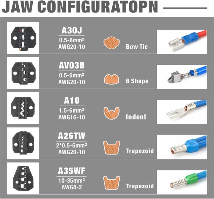 Image du produit Iwiss Kit d'outils de sertissage