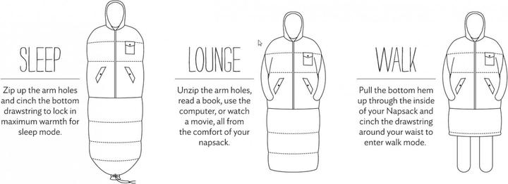 Actual product image Poler The Napsack (193 cm)