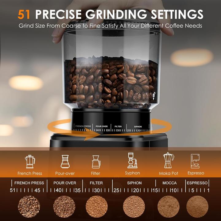 Actual product image Homtone Kaffeemühle