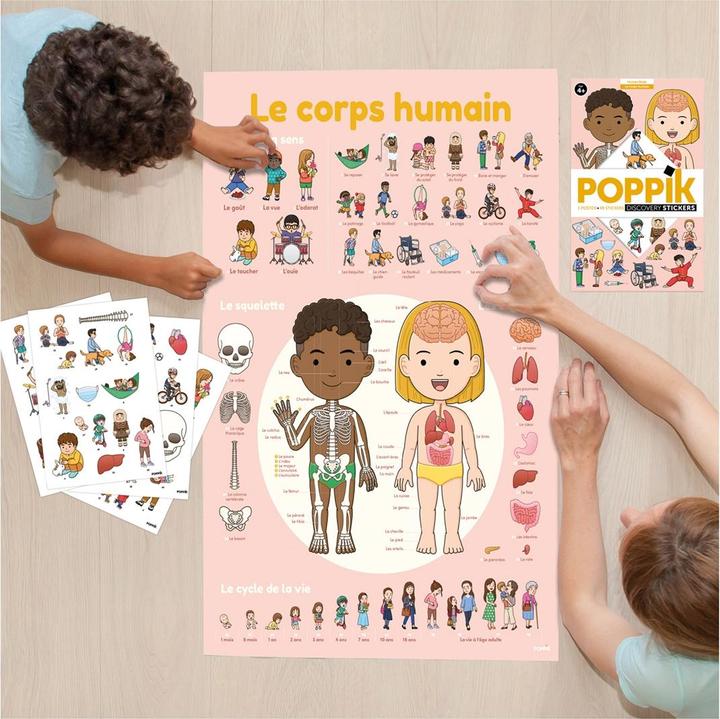 Produktbild Poppik Sticker Lernposter Menschlicher Körper