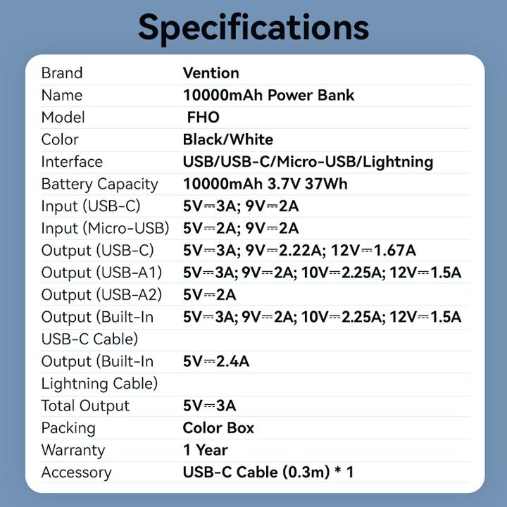Image du produit Vention Banque d'alimentation 10000mAh (Micro-USB + USB-C + USB-A + USB-A) avec câbles USB-C et Lightning (10000 mAh, 37 Wh)