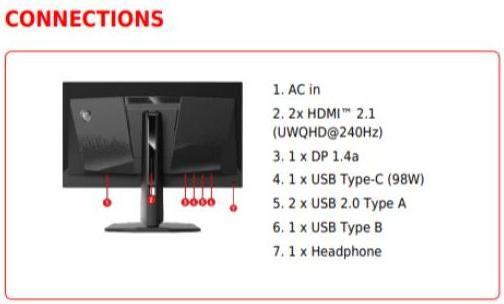 Immagine prodotto MSI MPG 341CQPX QD-OLED (3440 x 1440 pixel, 34")