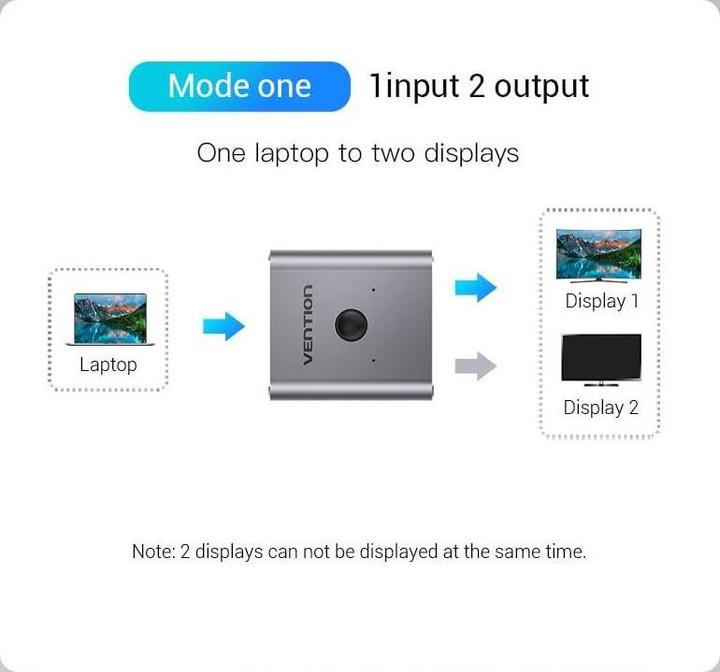Produktbild Vention HDMI Bi-Direction Switcher