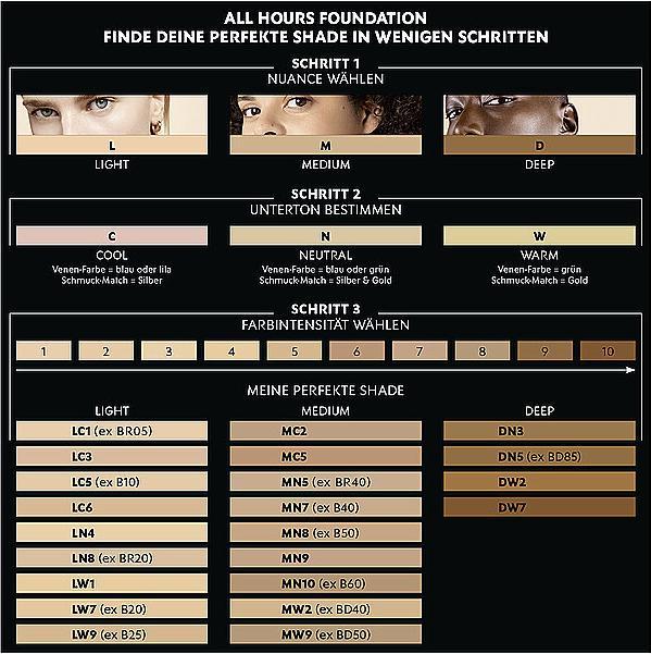 Actual product image Yves Saint Laurent All Hours Foundation Light Cool 1 fl 25 ml (No. 01 - Light Cool)