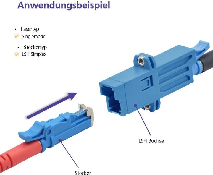 Produktbild Helos LWL E2000 Patch-Kabel (CAT6, 1 m)