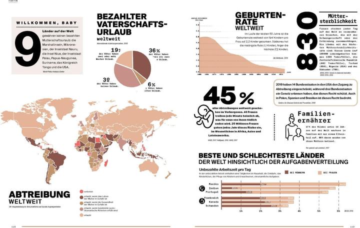 Nutritional values and ingredients Woman (German, Yann Arthus-Bertrand, Jutta Schiborr, Kristin Lohmann, Anastasia Mikova, 2020)