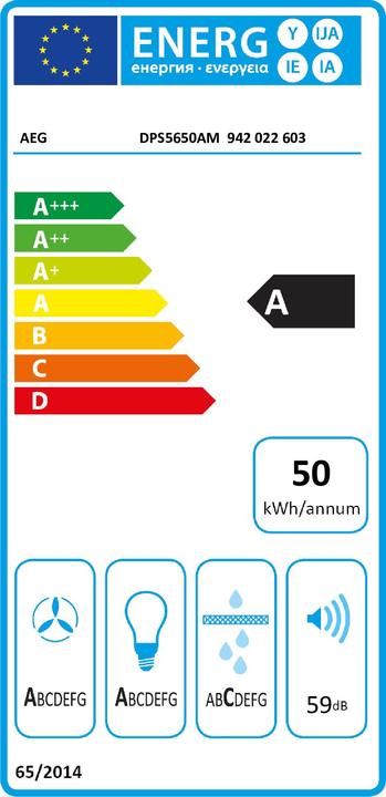 Energie-Label Electrolux Flachschirmhaube (Flachschirmhaube)