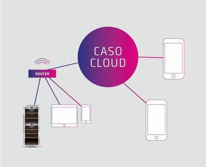 Image du produit Caso Wine Comfort 380 Smart