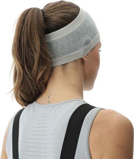 Actual product image UYN Band Victory