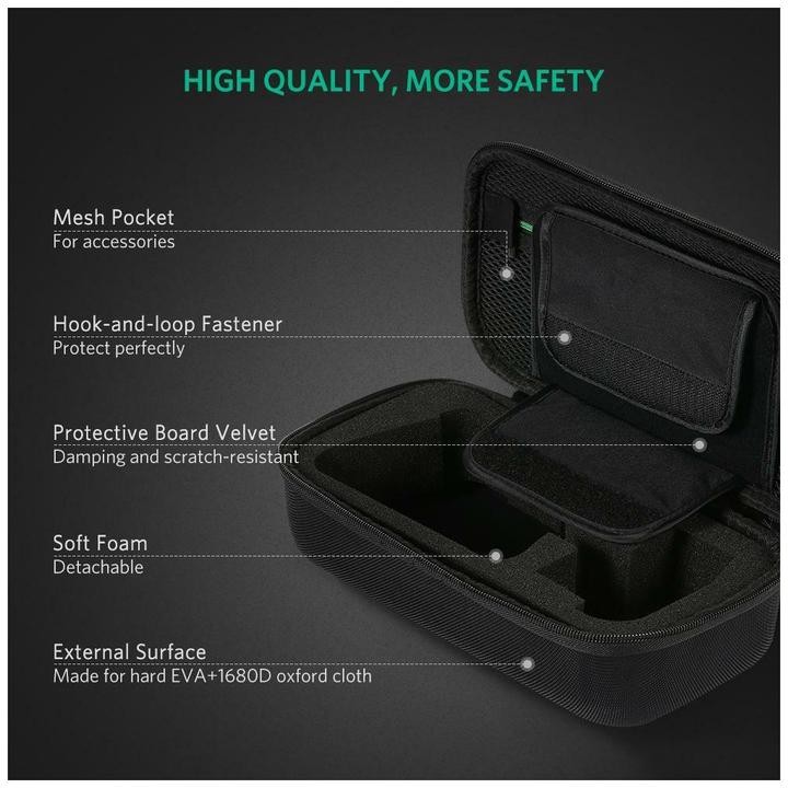 Actual product image Ugreen Case Box for Nintendo Switch and Accessories S 26.5 x 10 x 13.5 cm black (50275 LP145) (Switch)