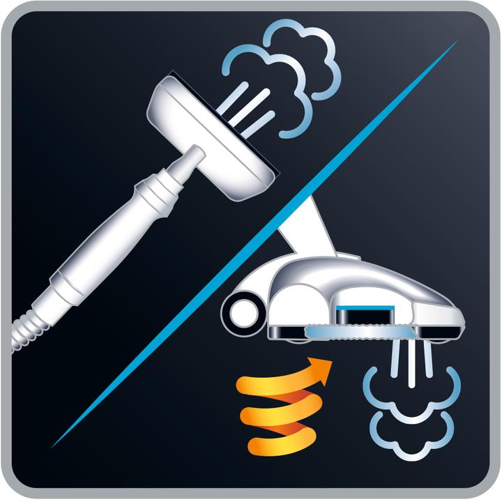 Produktbild Rowenta Clean & Steam 3-in-1 RY8544 (1 Bar, 1700 W)