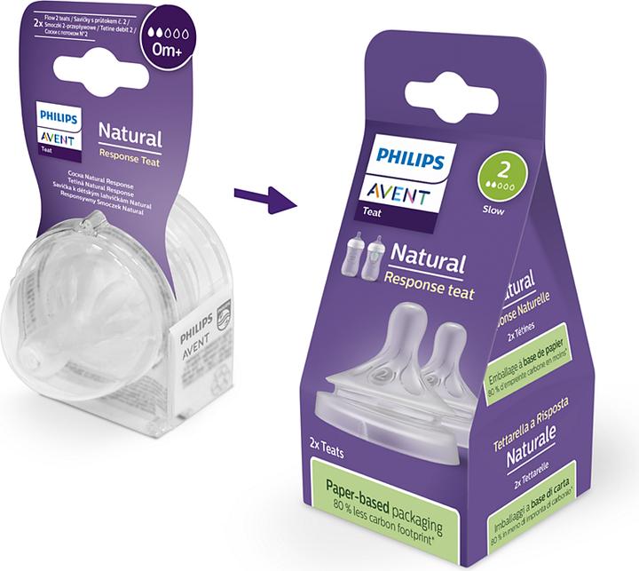 Produktbild Philips Avent Natural Response