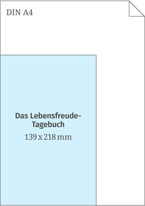 Nährwerte und Zutaten Das Lebensfreude-Tagebuch (Deutsch, Doris Wolf, Maja Günther, Gert Kowarowsky, Rolf Merkle, 2022)