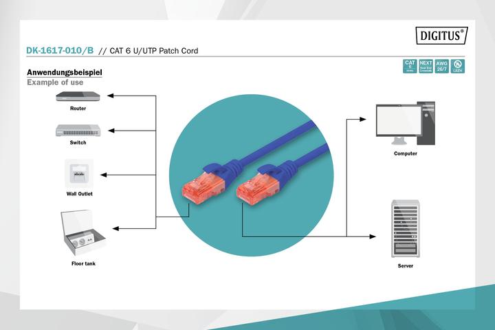 Productafbeelding Digitus Netwerkkabel (U/UTP, CAT6, 1 m)