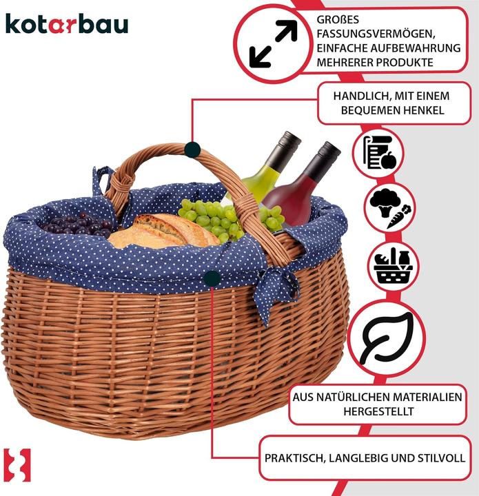Actual product image Kotarbau Shopping basket
