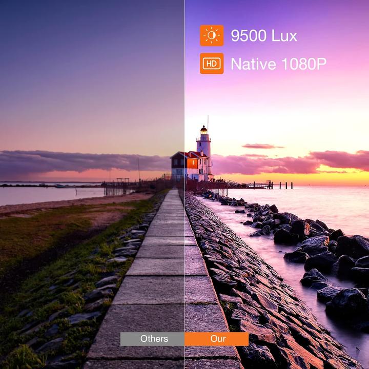 Image du produit Hopvision Full HD 1080P Mini Beamer (HD, 9500 lm)