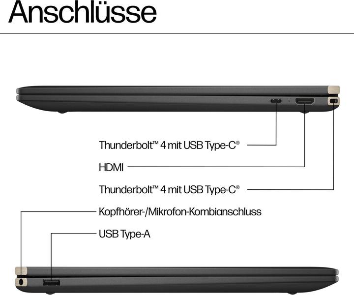 Actual product image HP Spectre x360 (16", Intel Core Ultra 7 155H, 32 GB, 2000 GB, DE)