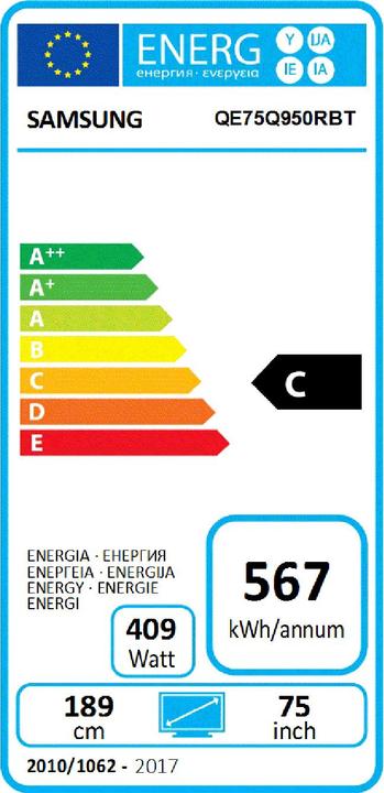 Etichetta energetica Samsung QE75Q950R (75", QLED, 8K, 2019)