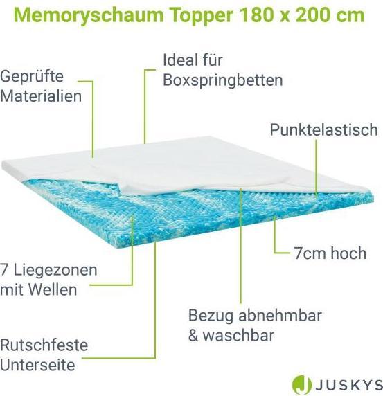Produktbild Juskys Topper Memoryschaum (180 x 200 cm)