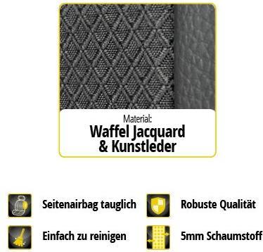 Produktbild Walser Passform Plus Sitzbezüge für Peugeot Partner Tepee ES vorne und DB aus Polyester BJ 2008 - heute