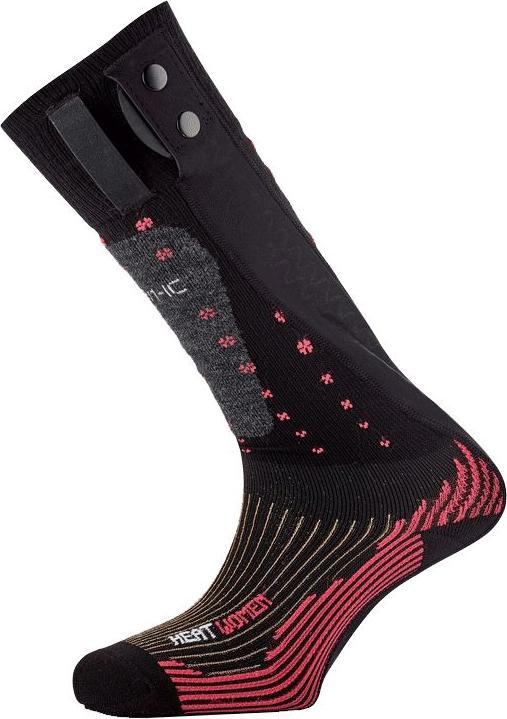 Therm-ic Heat (41 - 42)