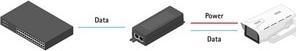 Produktbild Axis Midspan Power Injector (802.3at (PoE+), 30 W)