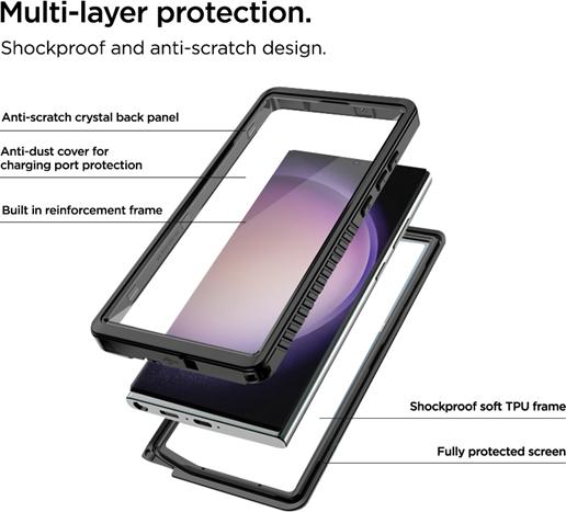 Actual product image Eiger Avalanche Case (Samsung Galaxy S24 Ultra)