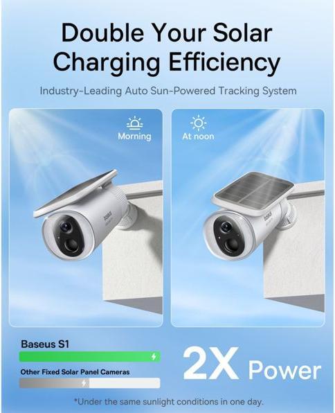 Actual product image Baseus S1 (2304 x 1296 Pixels)