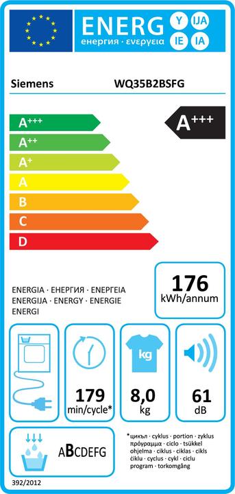 Energy Label Siemens WQ35B2BSFG iQ700 - Wasdroger - Warmtepompdroger - Energy label A+++ - Wit (8 kg, Changeable)