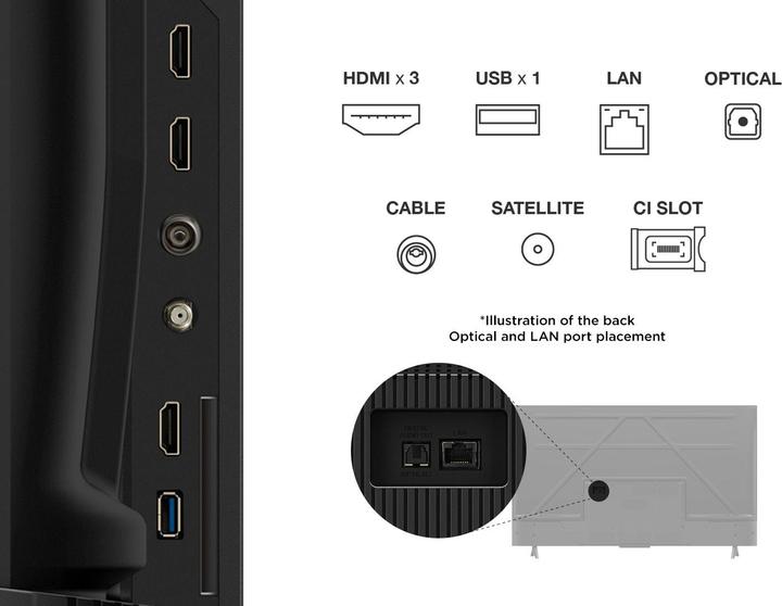 Immagine prodotto TCL 50V6C 126 cm (50) (50", LED, 4K, 2025)