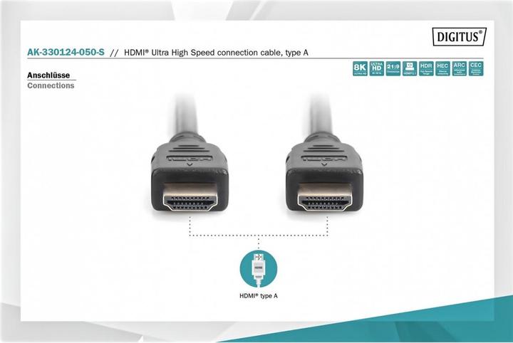Immagine prodotto Digitus HDMI (Typ A) — HDMI (Typ A) (5 m, HDMI)