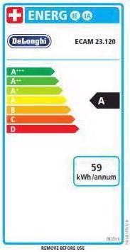 Energie-Label De'Longhi Perfetto