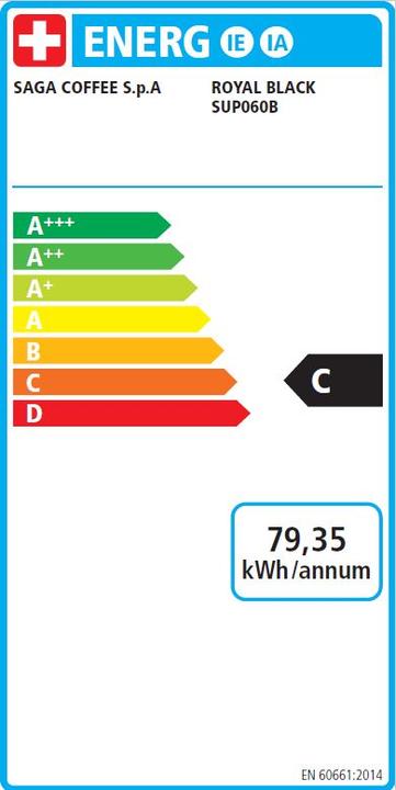 Energy Label Saeco New Royal Black