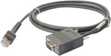 Produktbild Zebra Kabel seriell