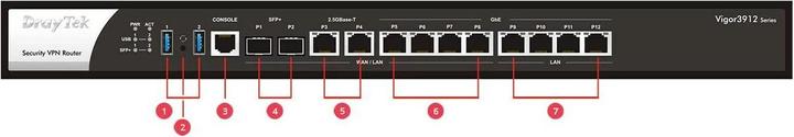 Actual product image Draytek Vigor 3912s high-performance multi-WAN router 10GbE retail