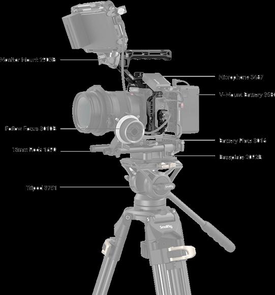 Produktbild SmallRig Cage Kit für Panasonic Lumix S5 II (Cage)